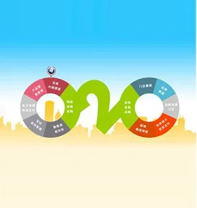 Deep Dives, Spot Opportunities - fb体育
